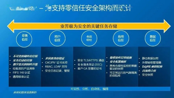 网络安全顾问眼中的安全软件‘60版本魔剑’,确保问题说明_D版_v1.992,深度分析与评价