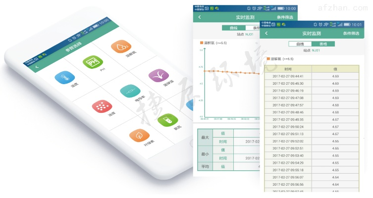 手机控官方下载,数据解析导向策略|LT_v7.917