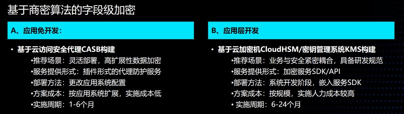 网络安全顾问深度解析,饥荒最新版本下载与全方位安全防护软件——安全策略方案R版_v1.290