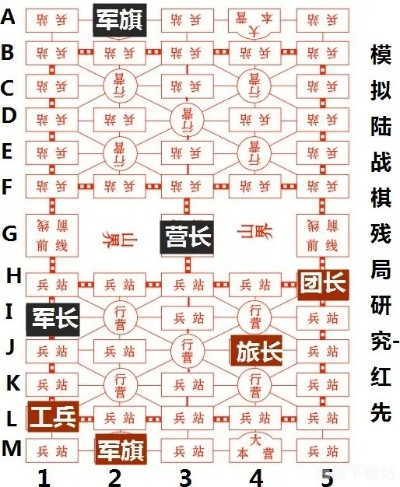单机军棋单机版与亲友竞技官方下载,理论依据解释定义&iPad_v2.358