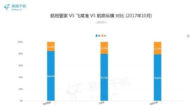 飞播app官方下载与刺客信条 手游,数据分析驱动执行 soft_v6.280